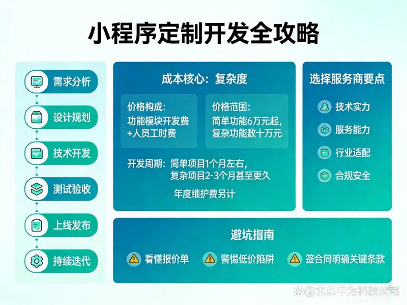 天津网站建设行业动态：数字化转型之路