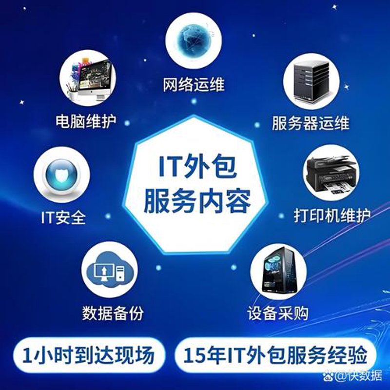 天津软件开发: 产业快速发展的新引擎