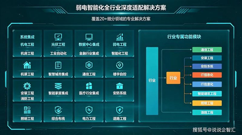 走进天津网站建设：前沿科技与创意设计的完美融合